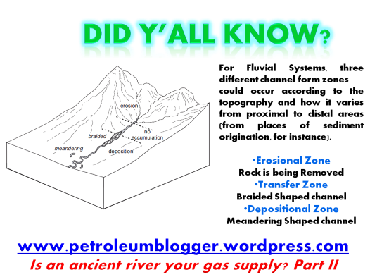 Part 2 Fluvial Systems